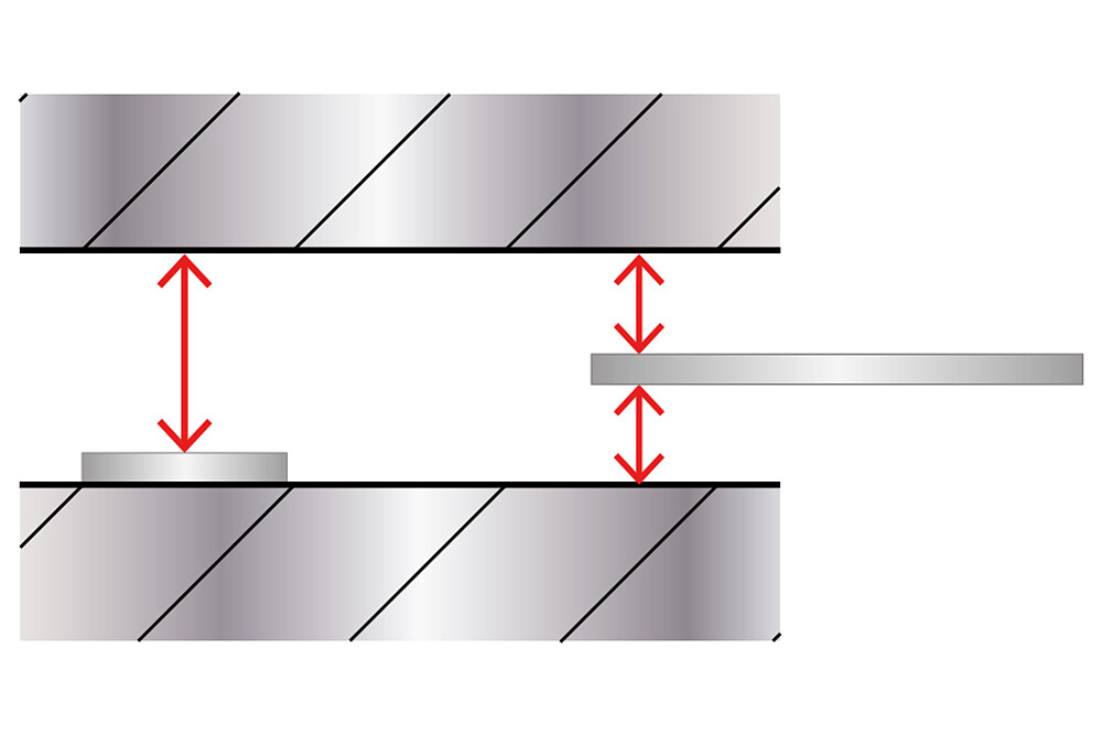 Gap measurement with capacitive sensors