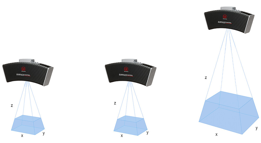 Measuring fields of surfaceCONTROL 3D 26x0