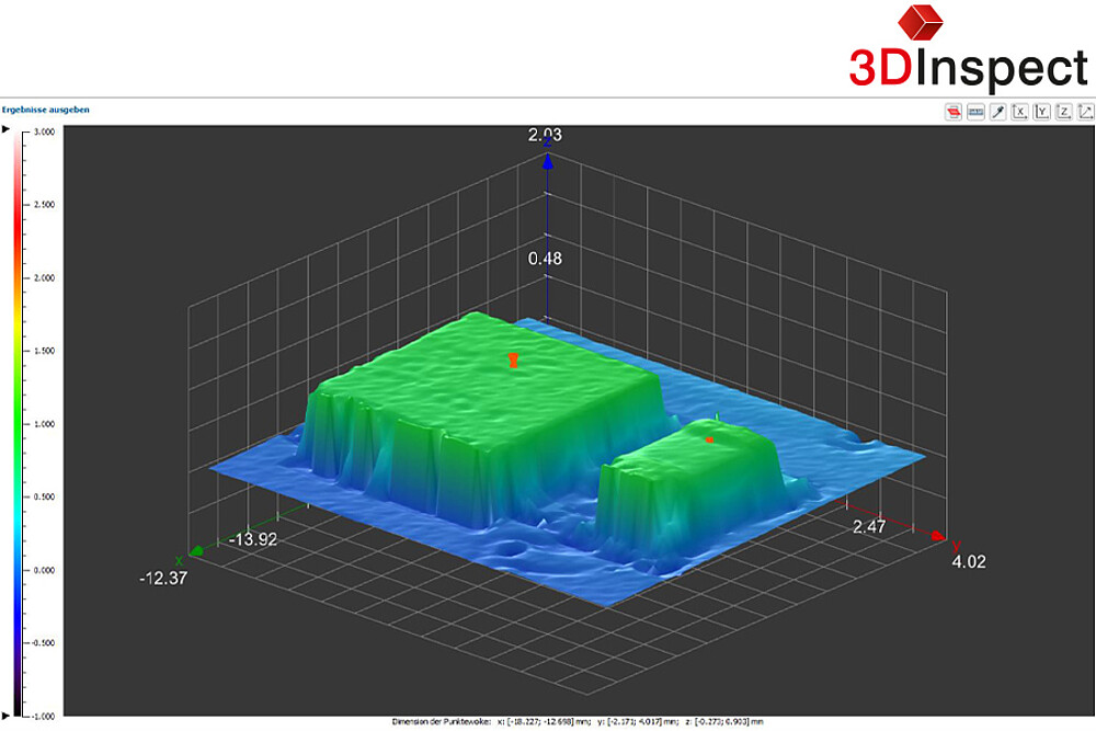 Evaluation with 3DInspect