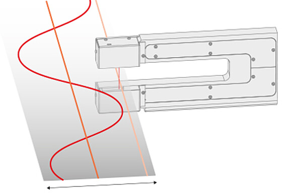 Technical drawing of the thicknessGAUGE measuring system