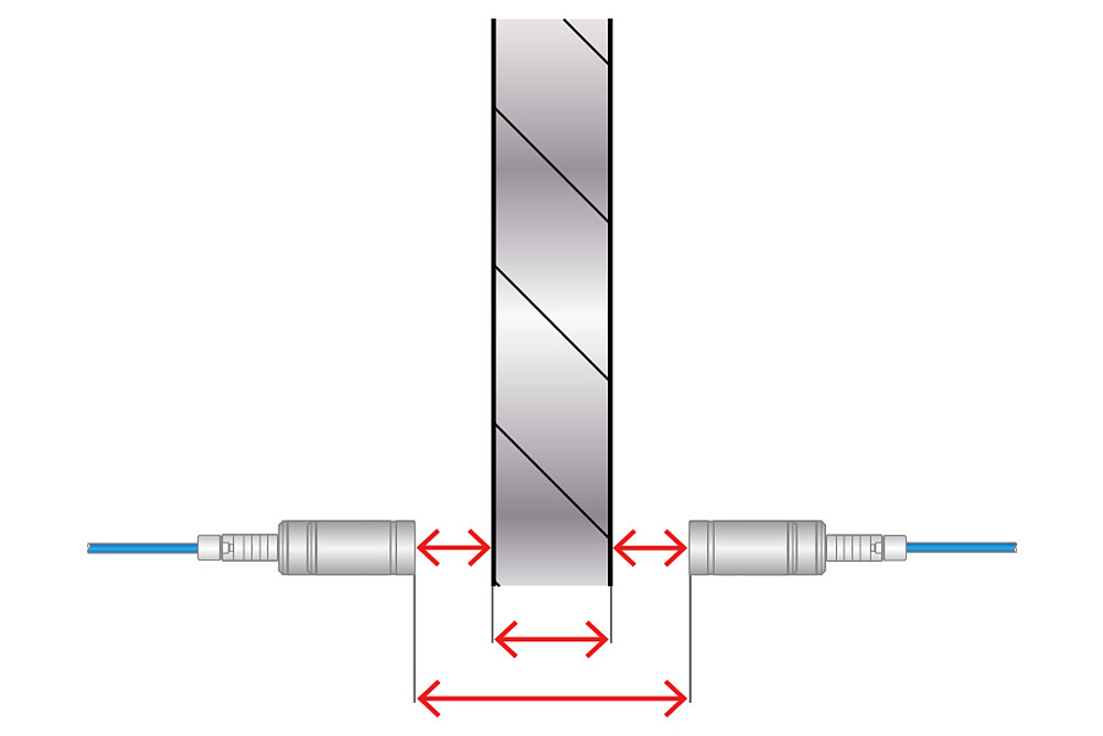 Thickness measurement using capacitive sensors 