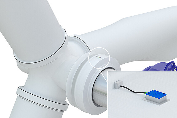 oscillation-measurement-drive-train-wind-turbines.jpg 