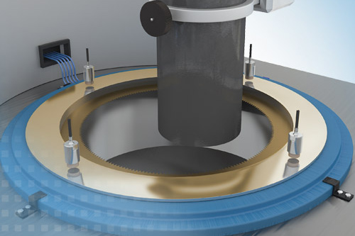 Monitoring the axial movement of annular saws